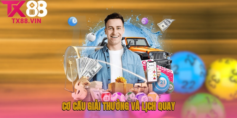 Cơ cấu giải thưởng và lịch quay